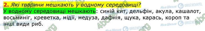 ГДЗ Природознавство 5 клас сторінка Стр.156 (2)